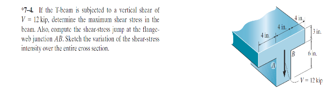 Solved 4 in, *7-4. If the T-beam is subjected to a vertical | Chegg.com