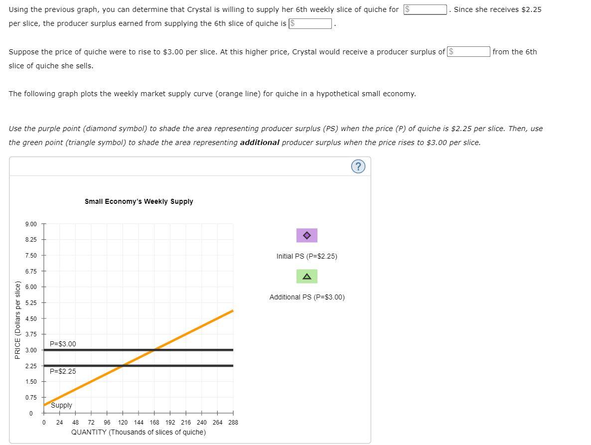 solved-suppose-the-market-for-quiche-is-perfectly-chegg