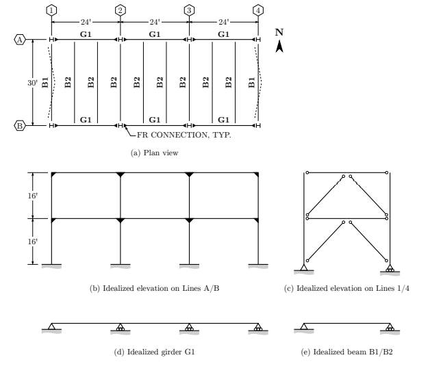 Objective: Utilize structural analysis concepts to | Chegg.com