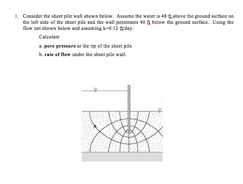 Solved 1. Consider the sheet pile wall shown below. Assume | Chegg.com