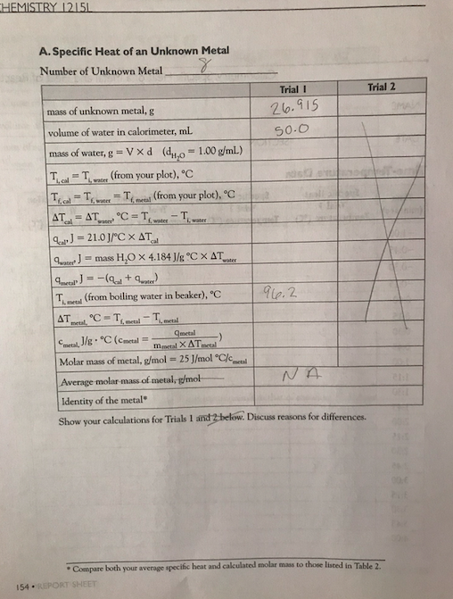 Solved REPORT SHEET Calorimetry Specific Heat of a Metal