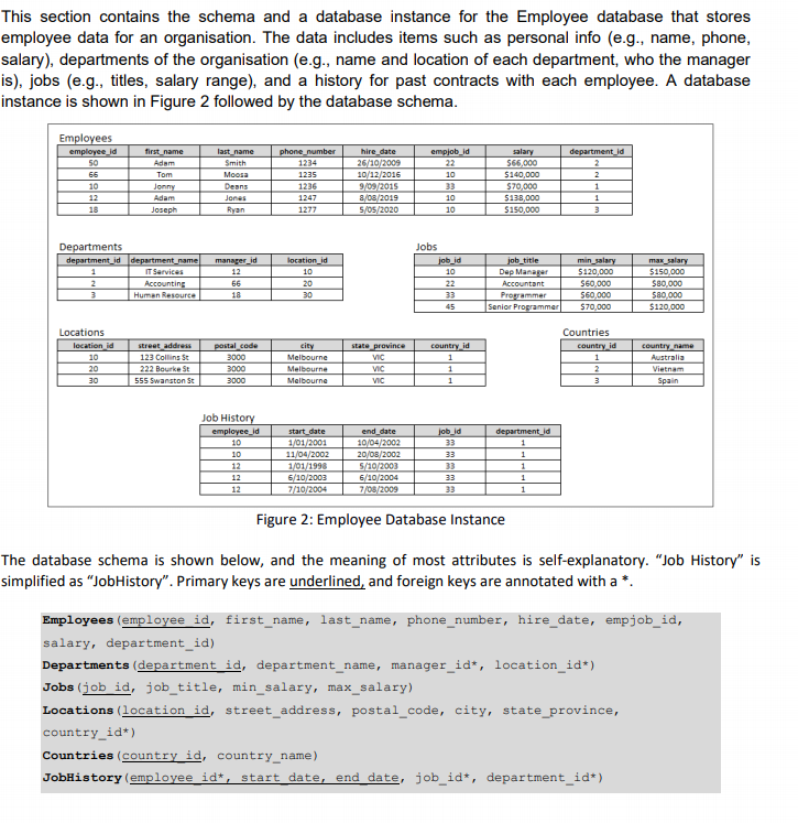 Solved This section contains the schema and a database | Chegg.com