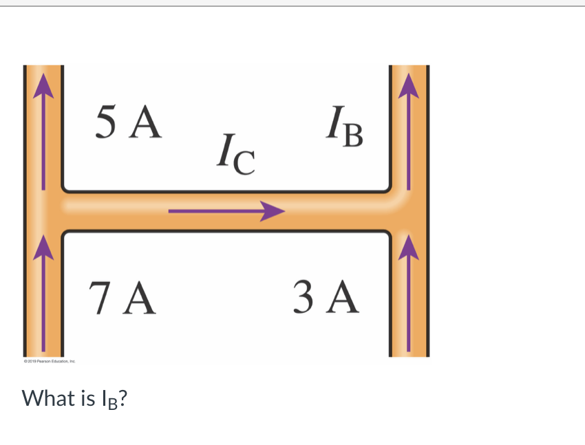 solved-what-is-ib-chegg