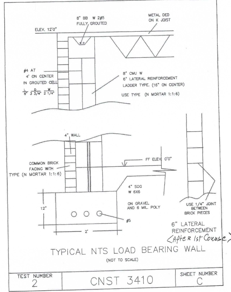 Figure masonry takeoff for 100LF module. 1) CMU | Chegg.com