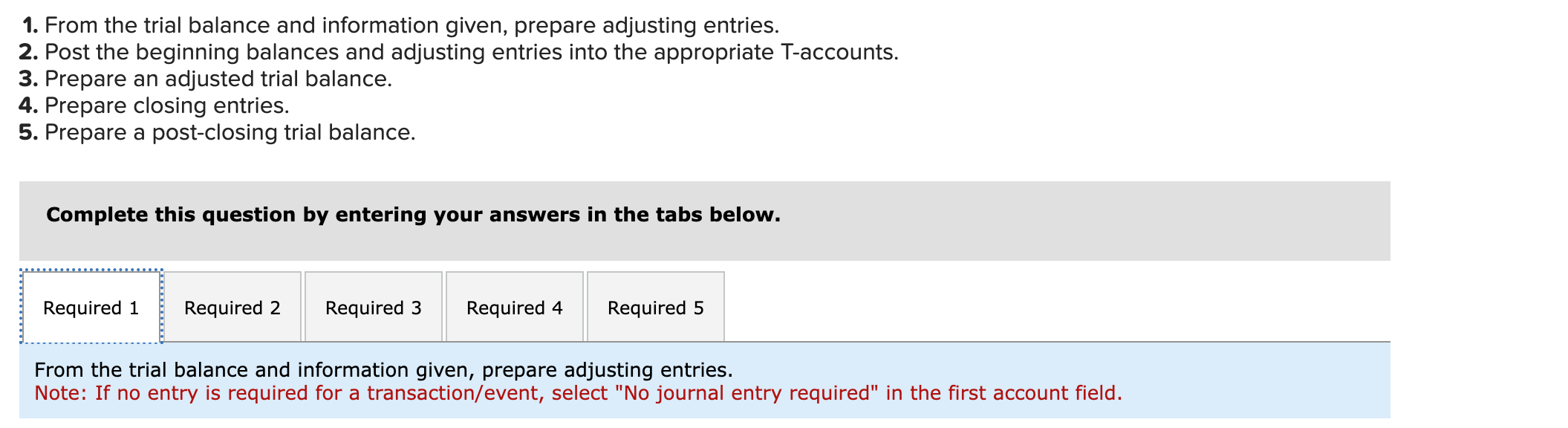 Solved The unadjusted trial balance as of December 31, 2024, | Chegg.com