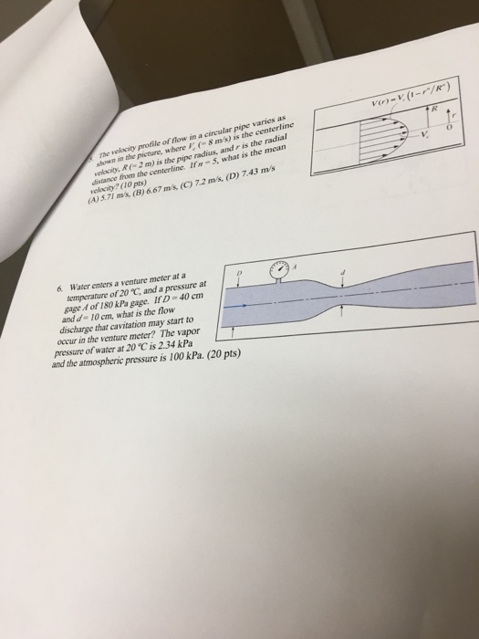 Solved The velocity profile of now in a circular pipe varies | Chegg.com