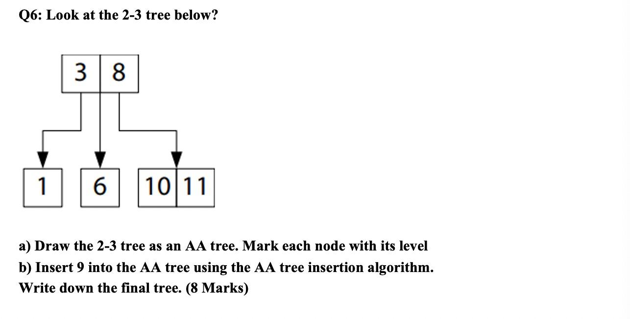 Solved Q6: Look At The 2-3 Tree Below? A) Draw The 2-3 Tree | Chegg.com