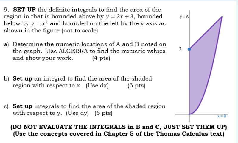 Solved 9. SET UP the definite integrals to find the area of | Chegg.com