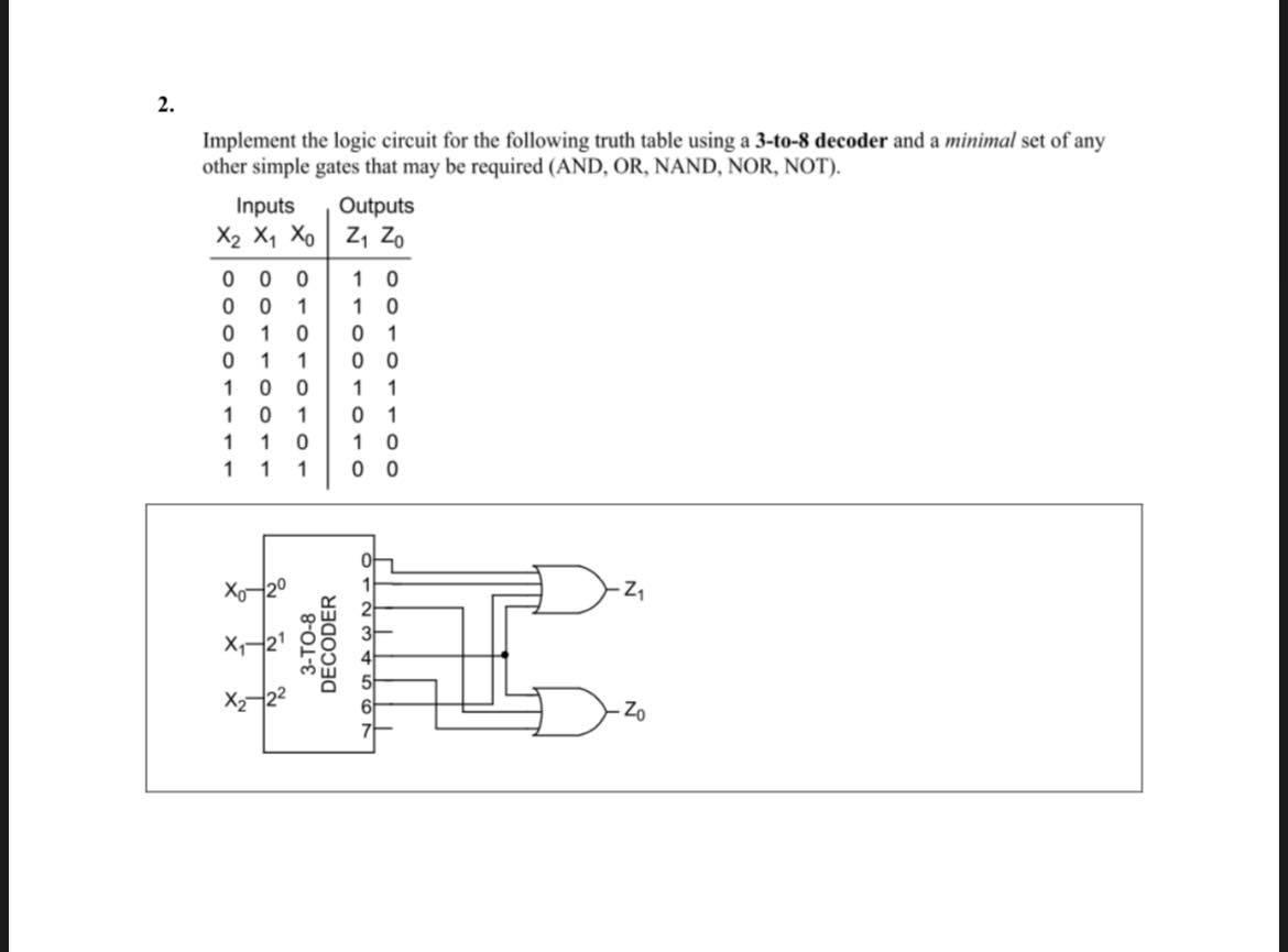 Solved Implement The Logic Circuit For The Following Truth 