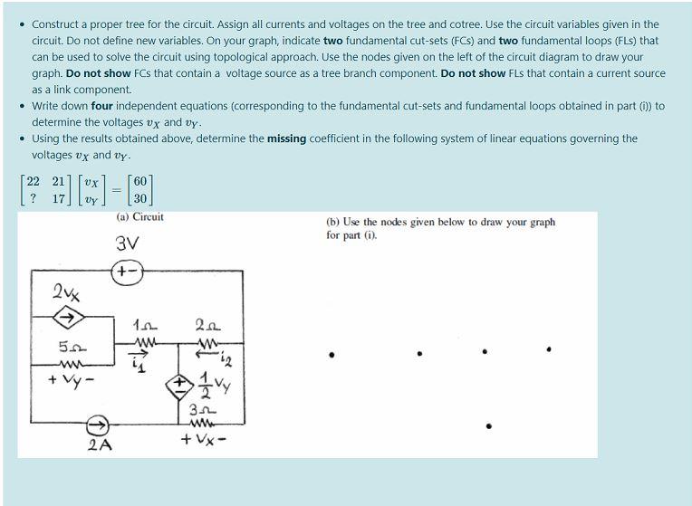 Solved • Construct a proper tree for the circuit. Assign all | Chegg.com