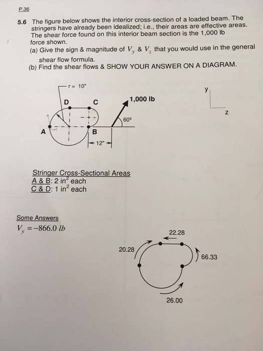 Solved P.36 5.6 The figure below shows the interior | Chegg.com