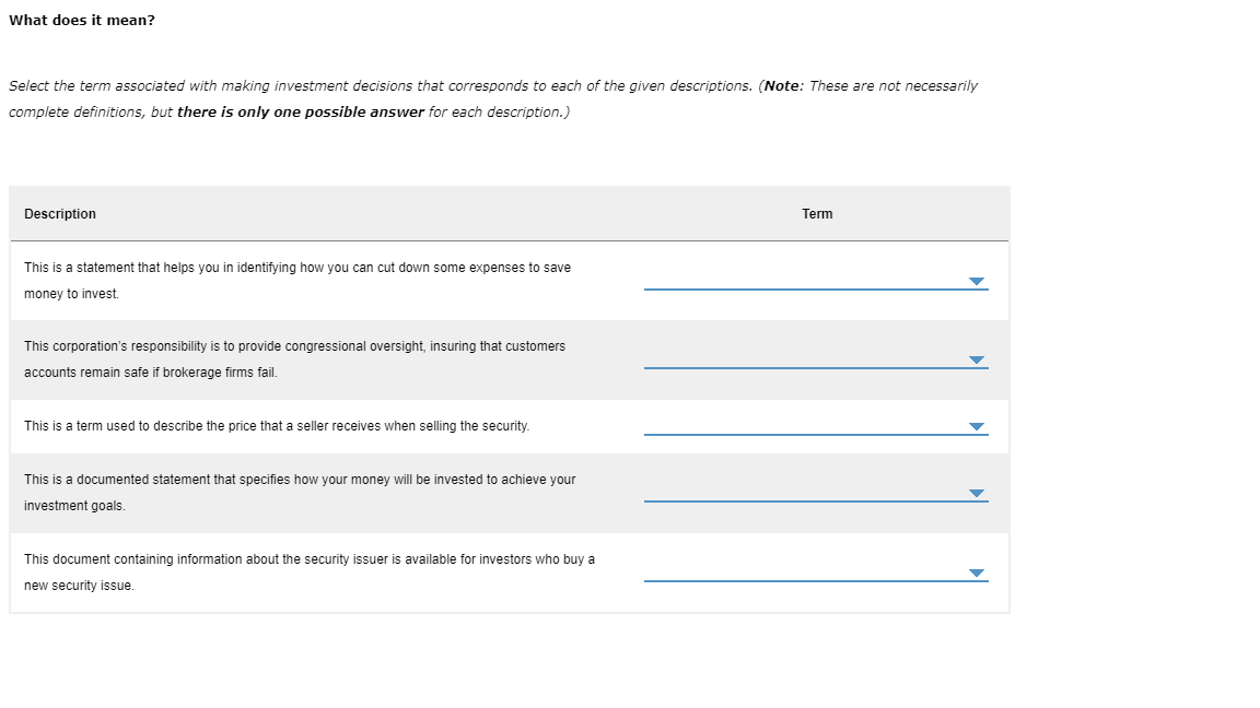 solved-what-does-it-mean-select-the-term-associated-with-chegg