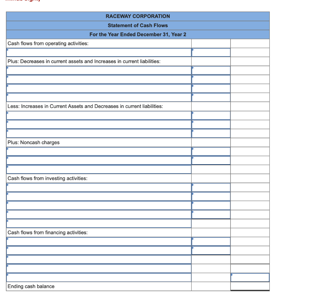 Solved Balance Sheets As of December 31 Year 2 Year 1 Assets | Chegg.com