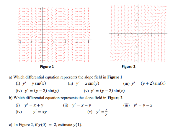 Figure 1 Figure 2 a) Which differential equation represents the slope field in Figure 1 (i) y = y sin(x) (ii) y = x sin(y)