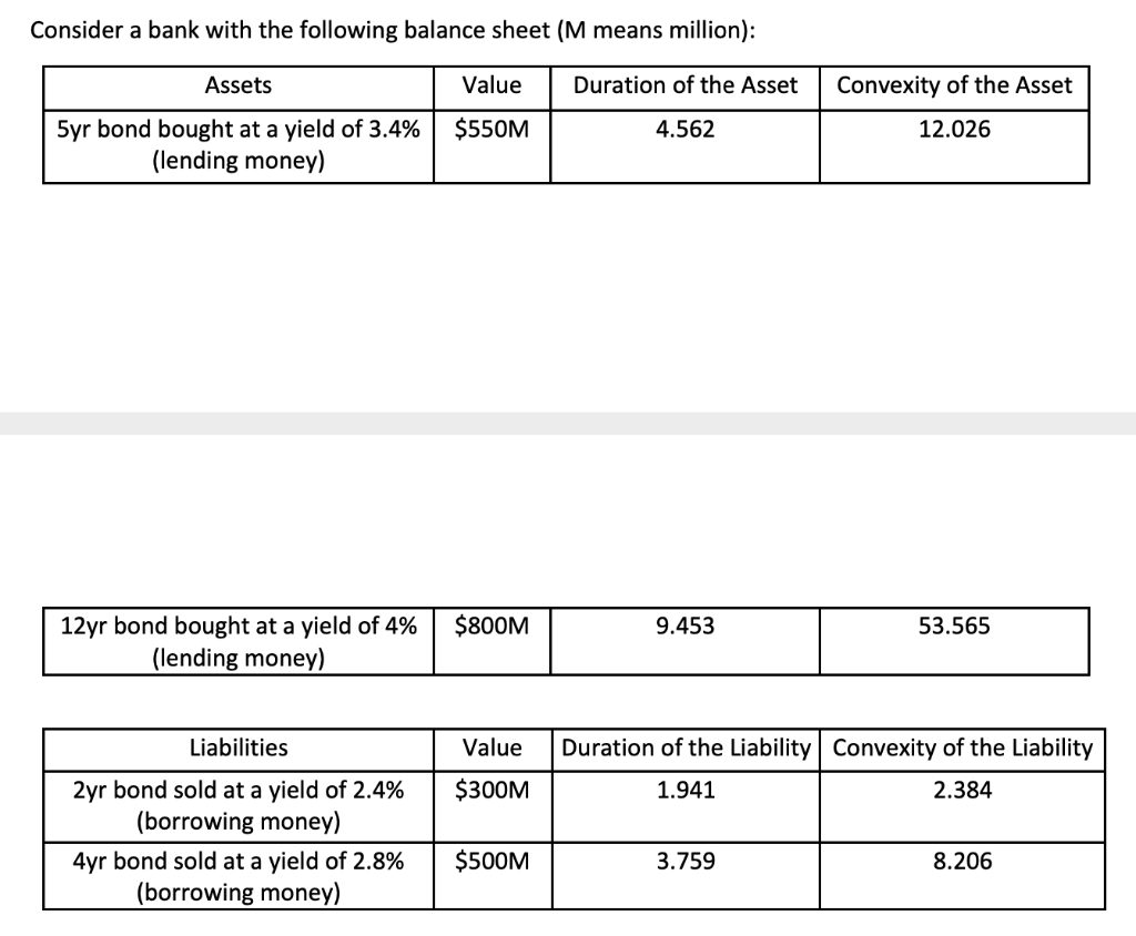 solved-if-the-interest-rates-go-up-by-1-using-the-duration-chegg