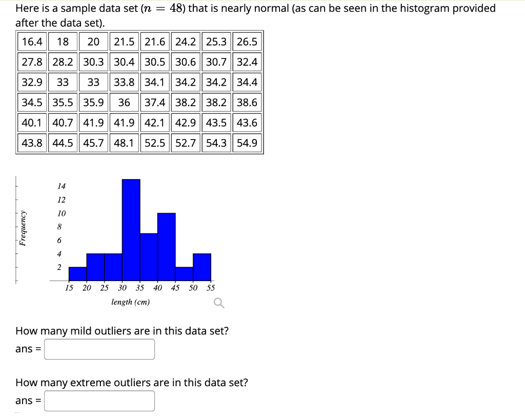 How Many Outliers Are In This Data Set