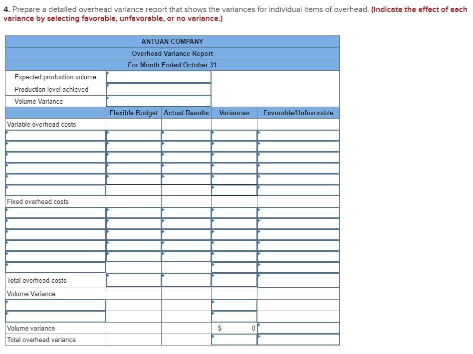 Solved Antuan Company set the following standard costs per | Chegg.com