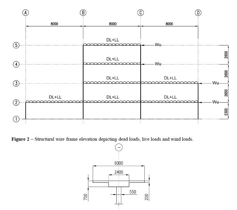 Solved A multistorey building is to be designed and | Chegg.com