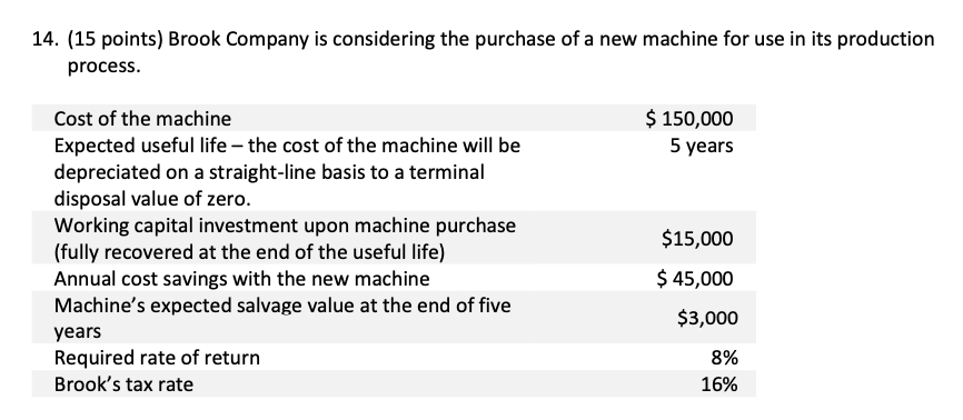 Solved show works pl.a. What is the net present value (NPV) | Chegg.com