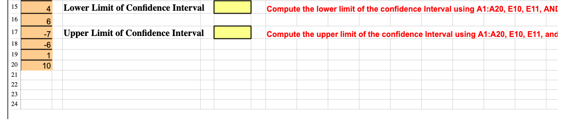 Solved Given the accompanying sample data, use Excel’s | Chegg.com image.
