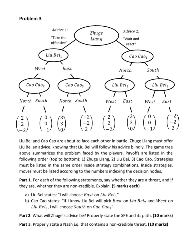 Problem 3 Advice 1 Advice 2 Take The Offensive Chegg Com