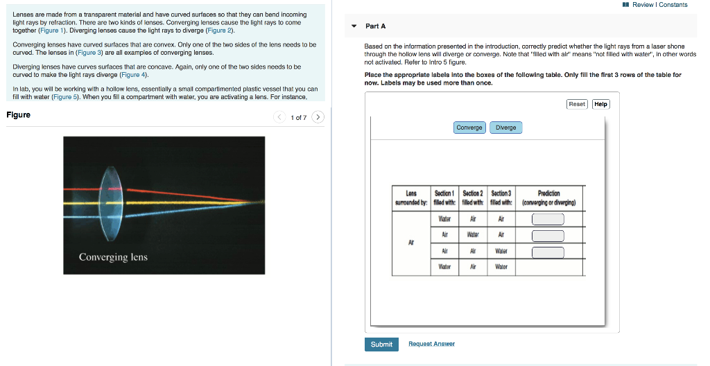 Solved Review Constants Lenses are made from a transparent | Chegg.com
