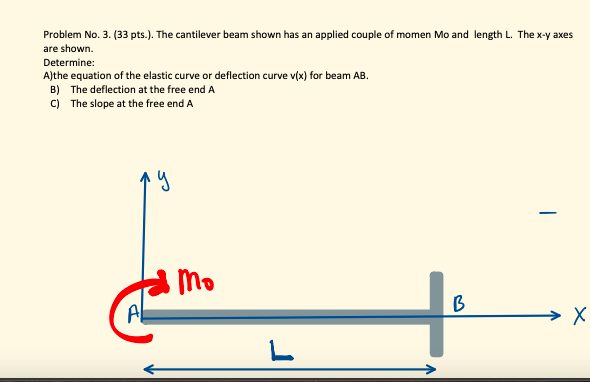 Solved Please Solve Step By Step With A Problem Statement 