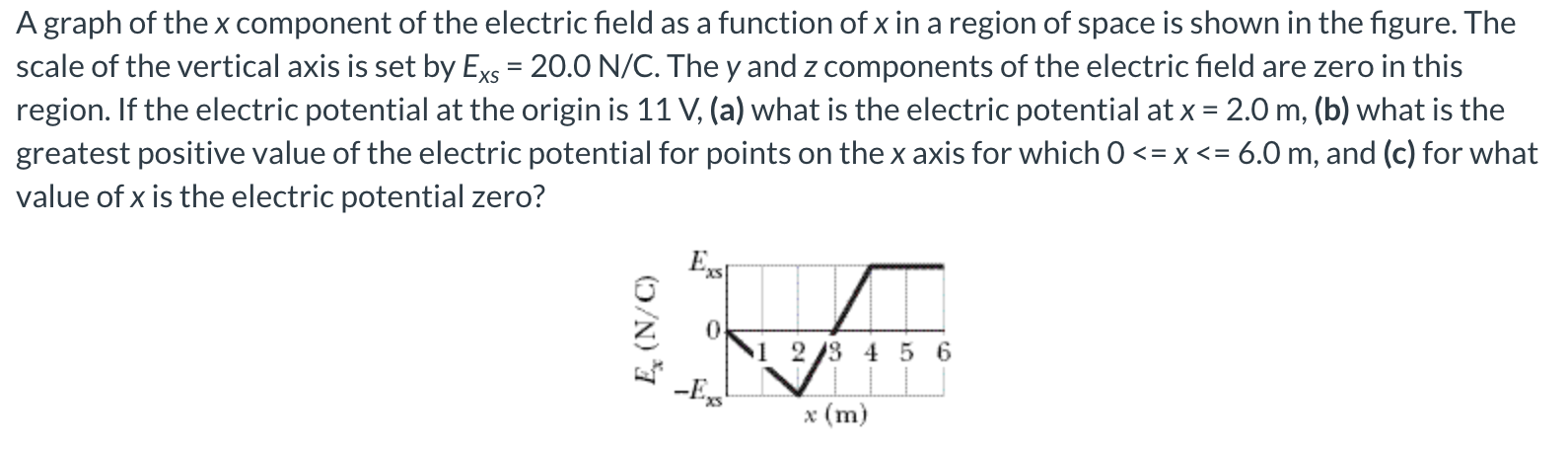 Solved Agraph of the x component of the electric field as a | Chegg.com