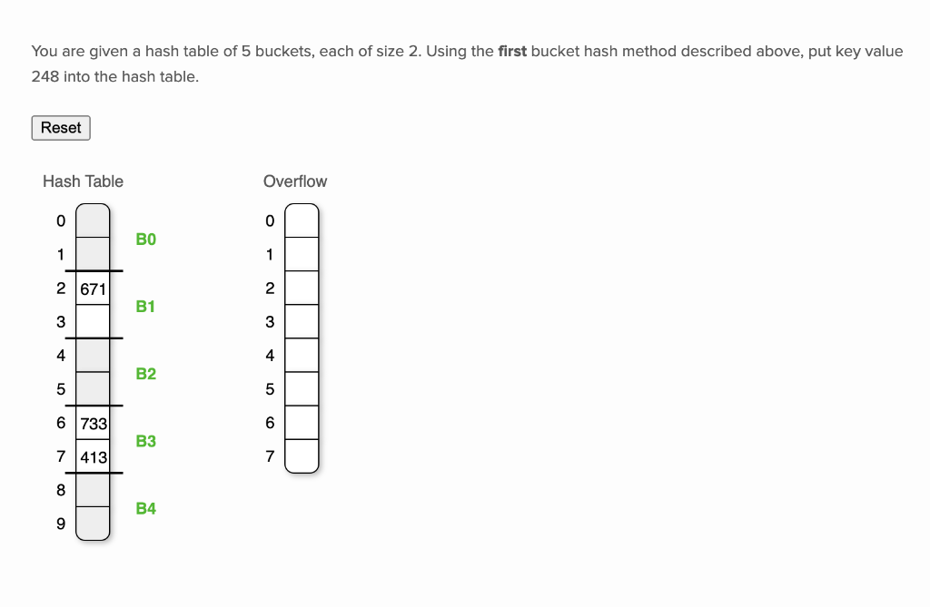 Solved You are given a hash table of 5 buckets, each of size