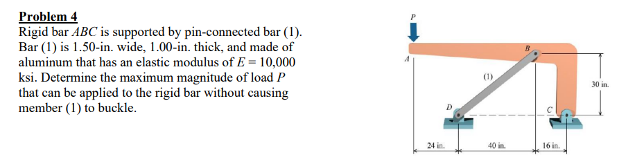 Solved Problem 4 Rigid bar ABC is supported by pin-connected | Chegg.com