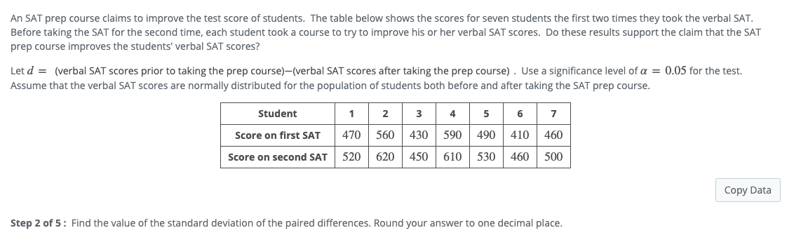 Solved An SAT prep course claims to improve the test score | Chegg.com