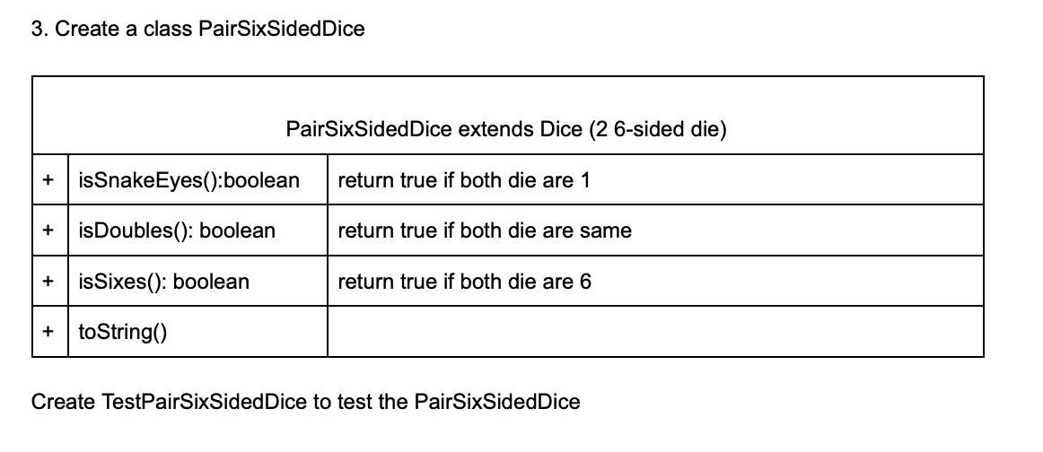 Solved Create a class and a test class for the following in | Chegg.com