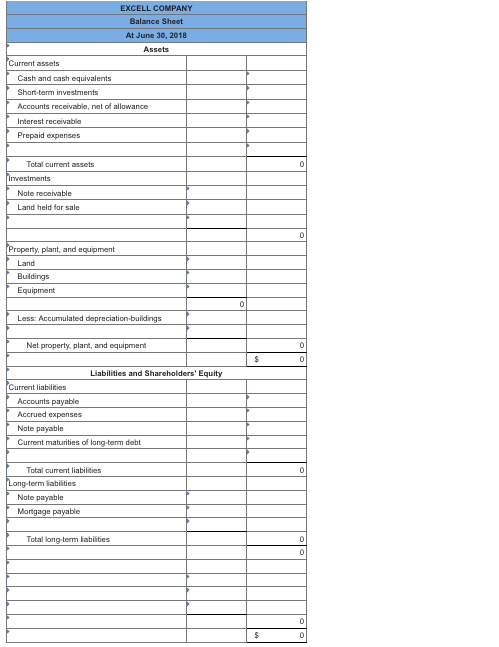 Solved Problem 3-5 Balance sheet preparation [LO3-2, 3-3] | Chegg.com