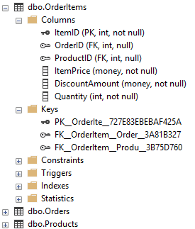 Solved In SQL, Write a SELECT statement that returns three | Chegg.com