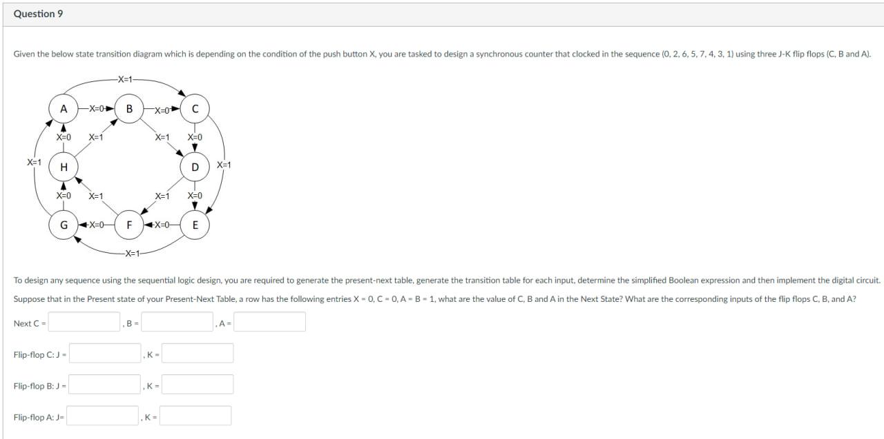 Solved In Question 9, The State Transition Diagram With | Chegg.com