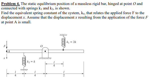 Solved Problem 4. The static equilibrium position of a | Chegg.com