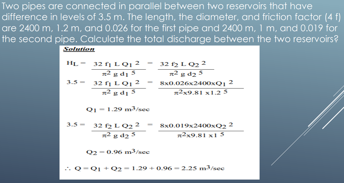 Solved Two Pipes Are Connected In Parallel Between Two | Chegg.com