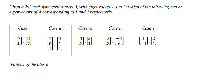 Solved Given a 2x2 real symmetric matrix A, with eigenvalues | Chegg.com
