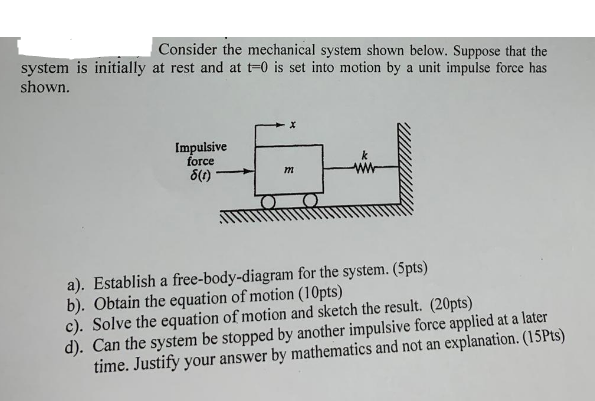 Solved Consider the mechanical system shown below. Suppose | Chegg.com
