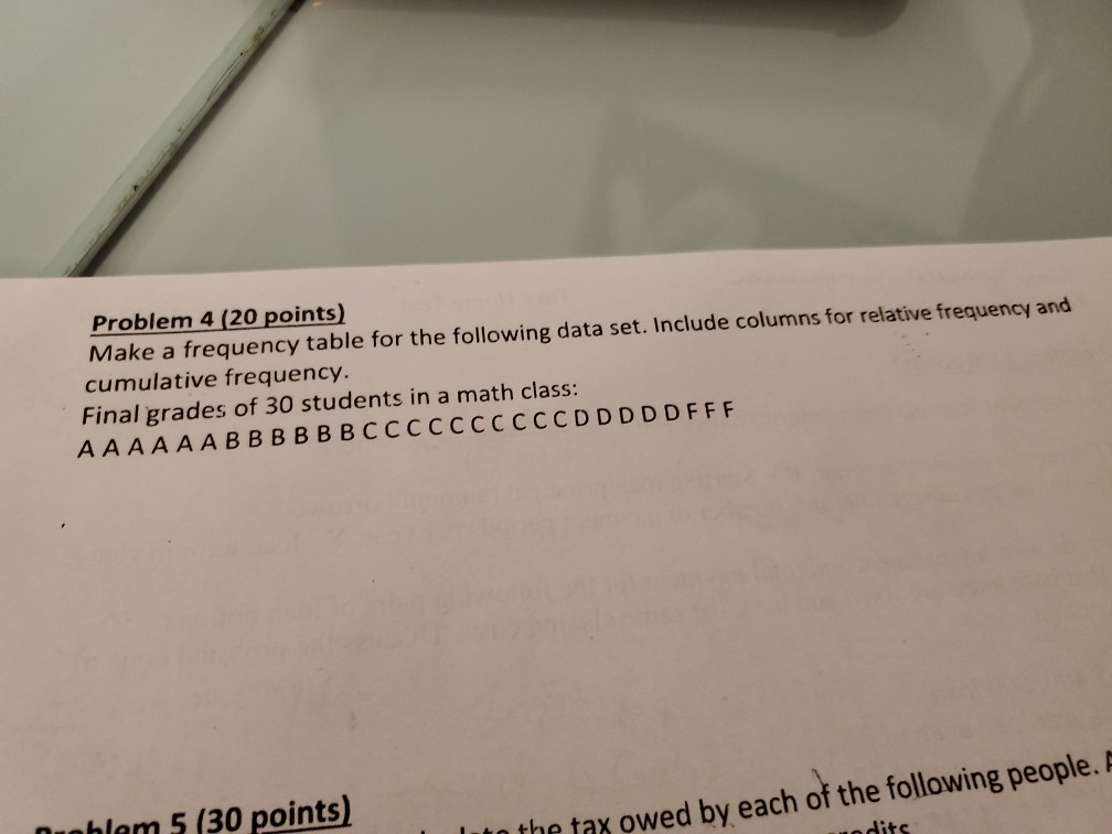 Solved Problem 4 (20 points) Make a frequency table for the | Chegg.com