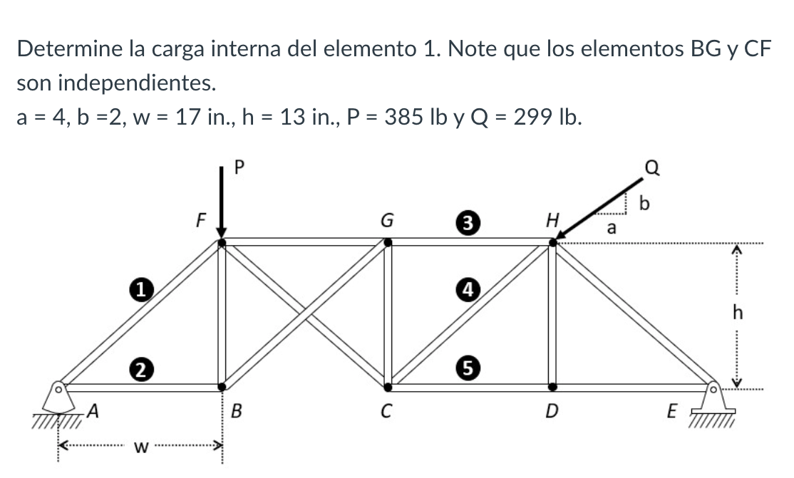 Solved Determine the internal load of element 1. Notice that | Chegg.com