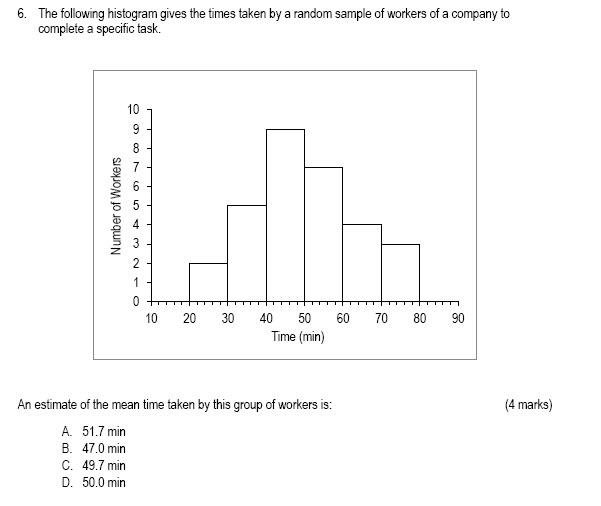 Solved 6. The following histogram gives the times taken by a | Chegg.com