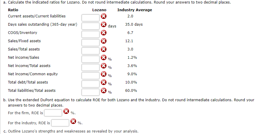 Solved Comprehensive Ratio Analysis Data for Lozano Chip