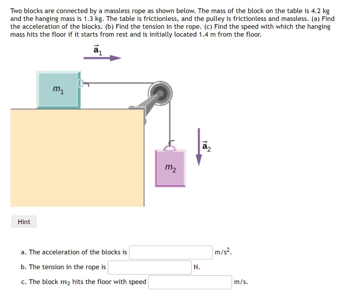 Two blocks are connected by a massless rope as shown below. The mass of the block on the table is \( 4.2 \mathrm{~kg} \) and 