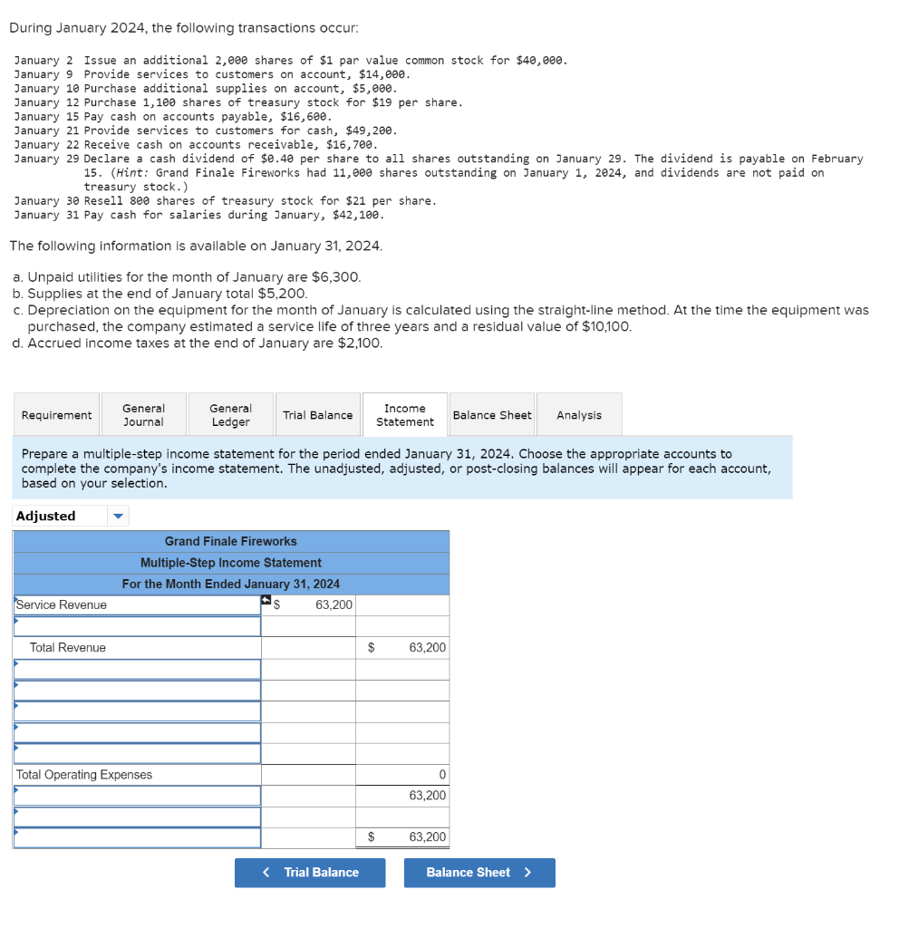 Solved During January 2024 , the following transactions | Chegg.com