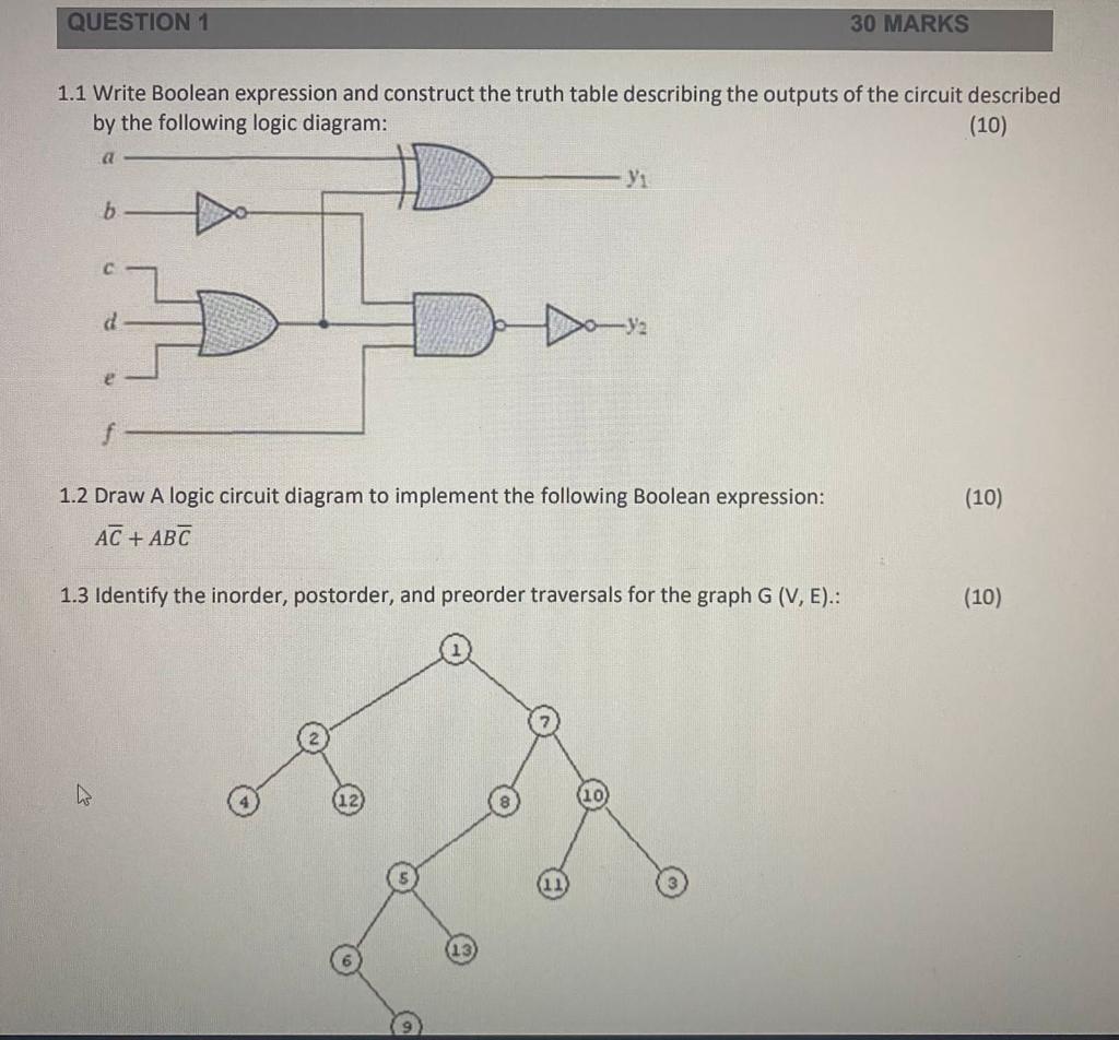 Solved Question 1 Question 2 2.2 How will the | Chegg.com