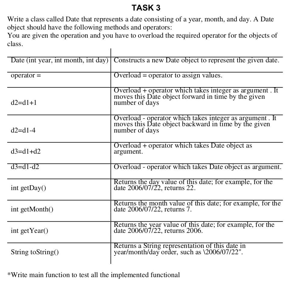 Solved TASK 3 Write a class called Date that represents a | Chegg.com