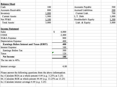 Solved Balance Sheet Cash Accounts Receivable Inventory | Chegg.com