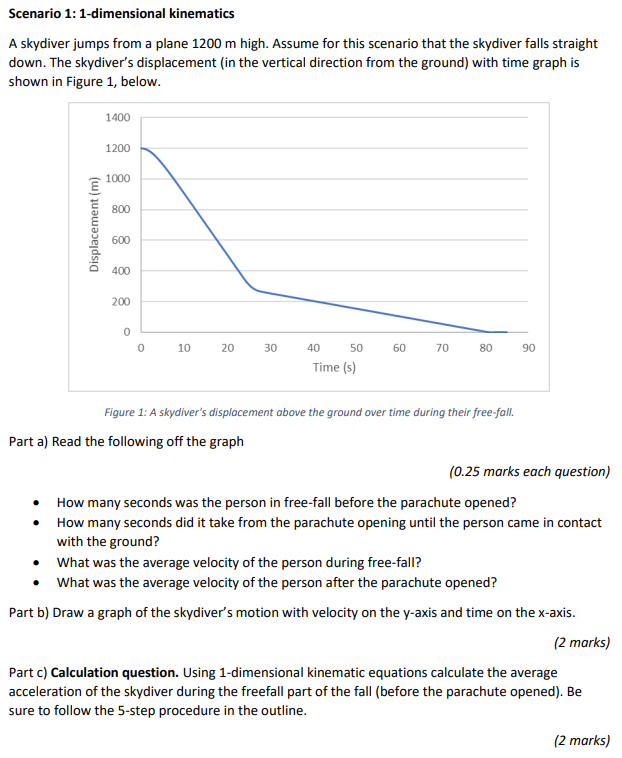 Solved Scenario 1: 1-dimensional Kinematics A Skydiver Jumps | Chegg.com