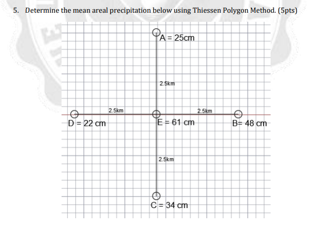Solved 5 Determine The Mean Areal Precipitation Below Using Chegg